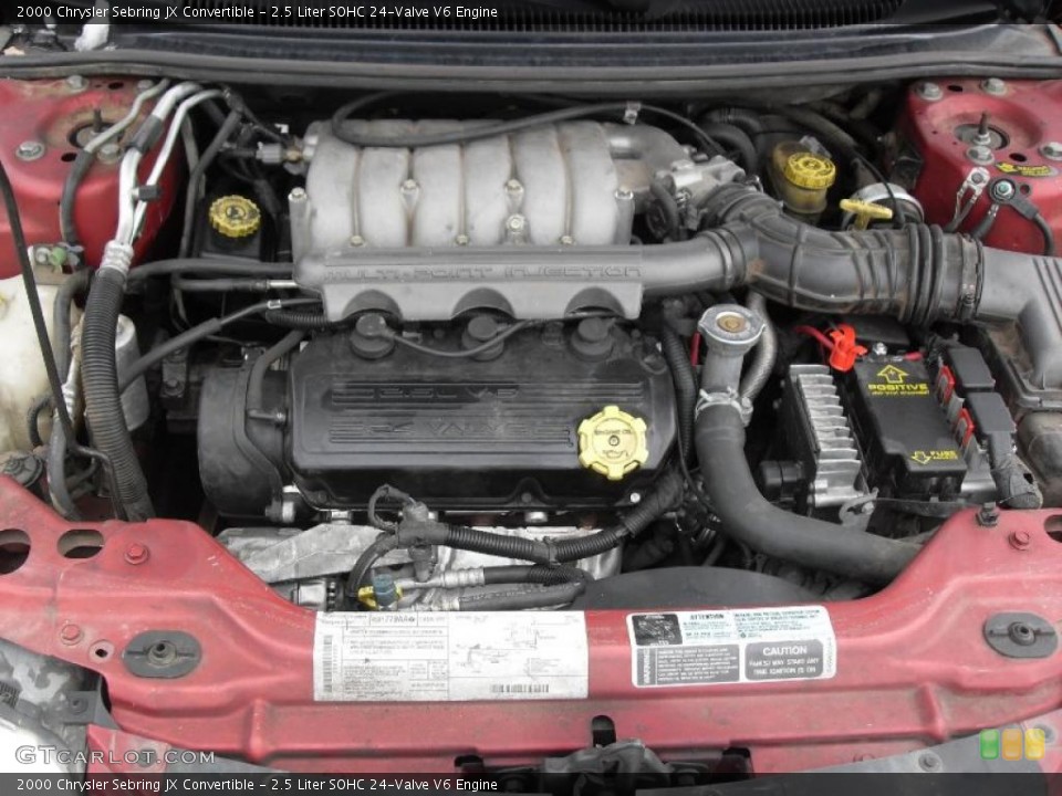2.5 Liter SOHC 24-Valve V6 2000 Chrysler Sebring Engine