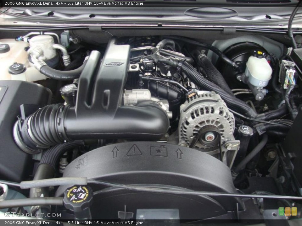 5.3 Liter OHV 16-Valve Vortec V8 Engine for the 2006 GMC Envoy #43730436