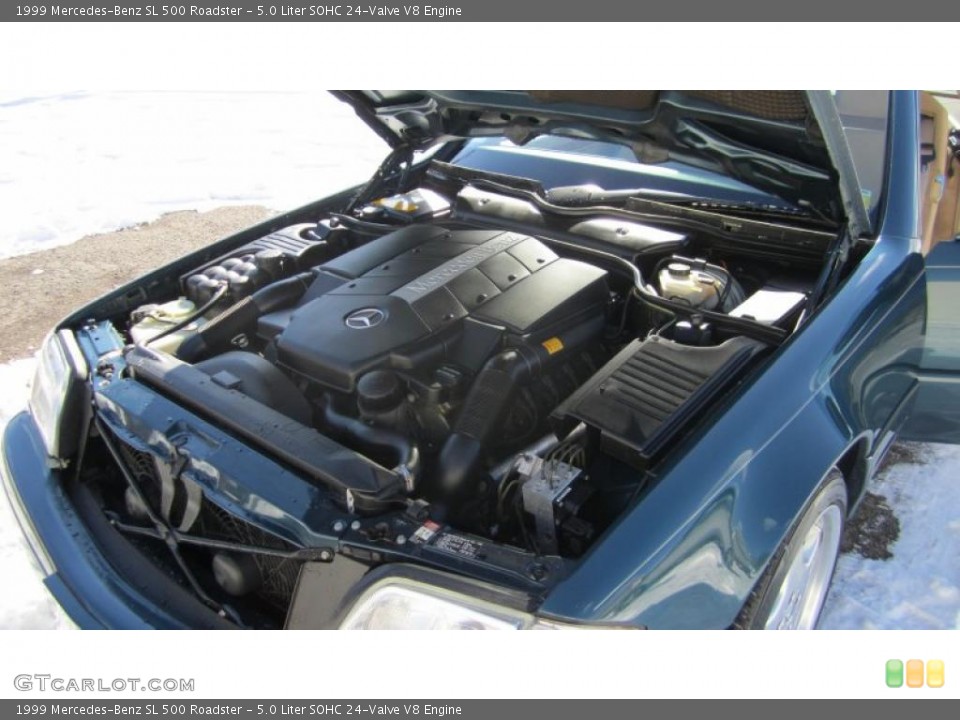 5.0 Liter SOHC 24-Valve V8 Engine for the 1999 Mercedes-Benz SL #43779261