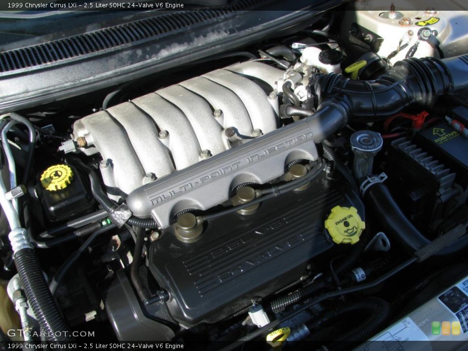 2.5 Liter SOHC 24-Valve V6 Engine for the 1999 Chrysler Cirrus #44178567