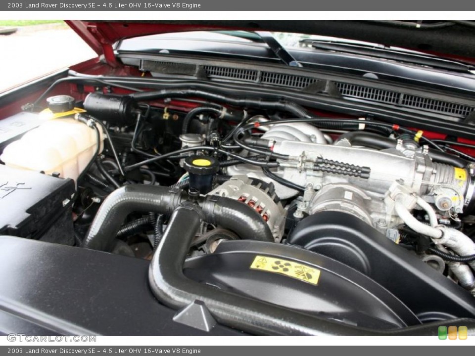 4.6 Liter OHV 16-Valve V8 Engine for the 2003 Land Rover Discovery #44772205