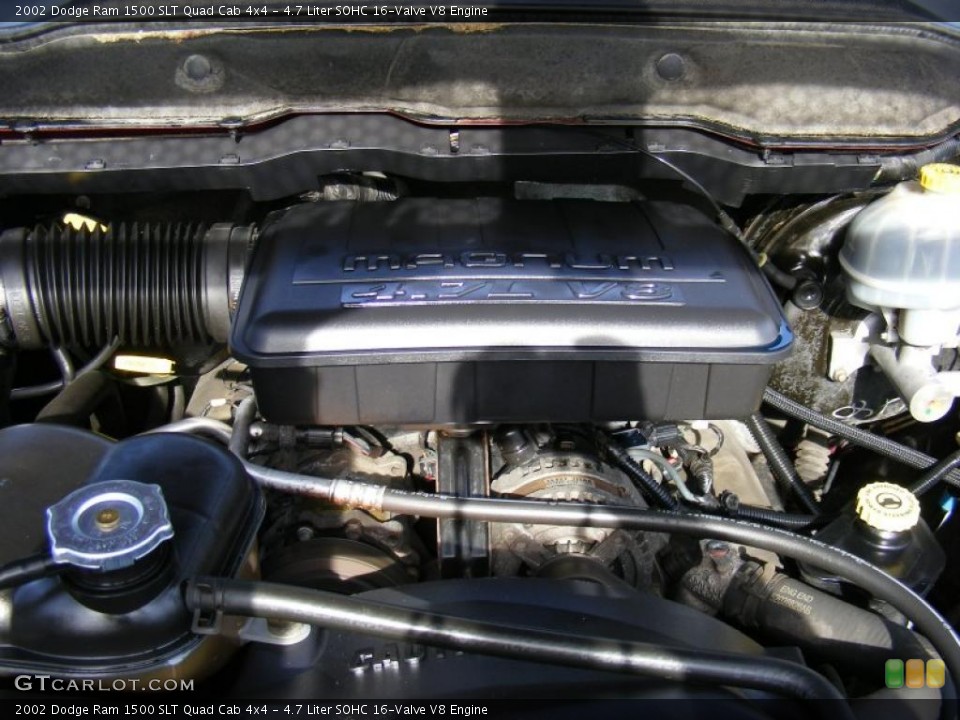 4.7 Liter SOHC 16-Valve V8 Engine for the 2002 Dodge Ram 1500 #44819524