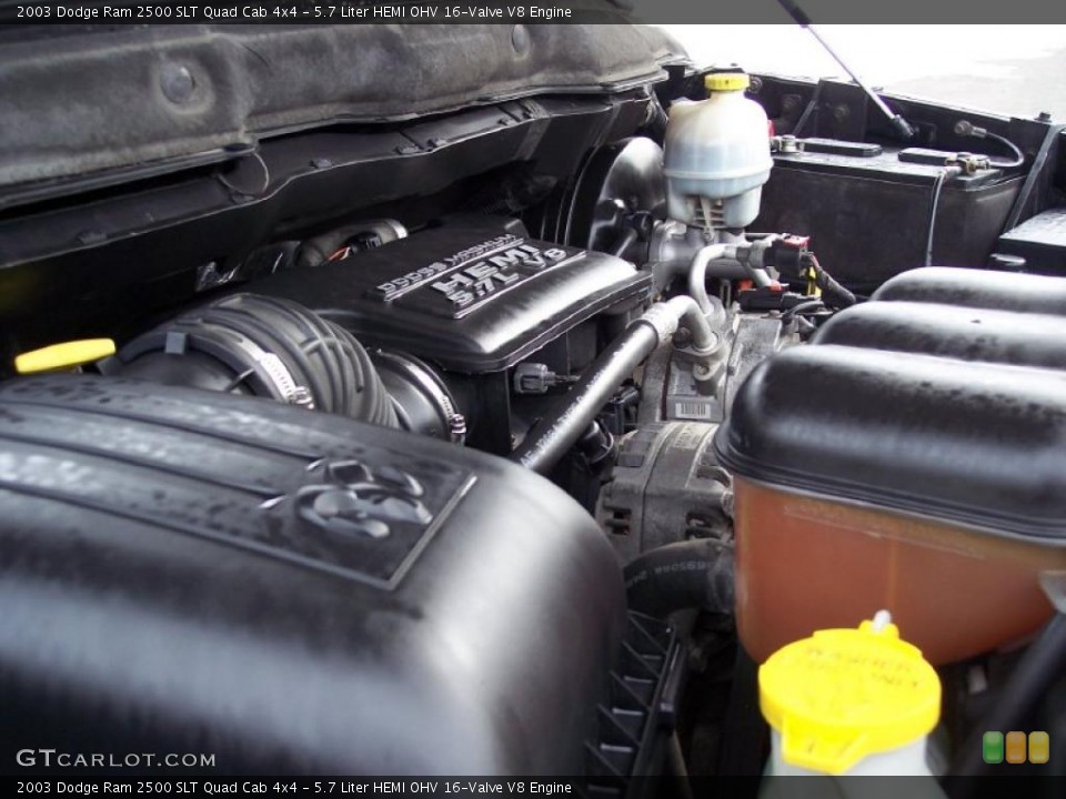 5.7 Liter HEMI OHV 16-Valve V8 2003 Dodge Ram 2500 Engine