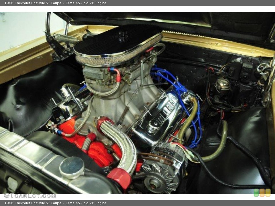 Crate 454 cid V8 Engine for the 1966 Chevrolet Chevelle #44873917