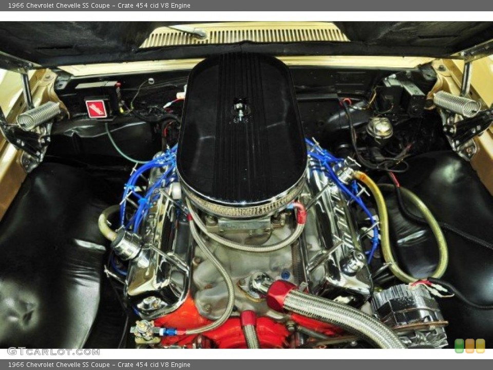 Crate 454 cid V8 Engine for the 1966 Chevrolet Chevelle #44873977