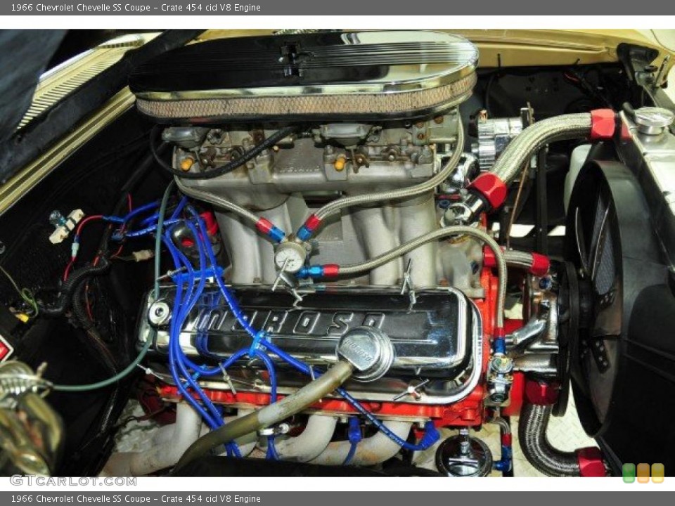 Crate 454 cid V8 Engine for the 1966 Chevrolet Chevelle #44874101