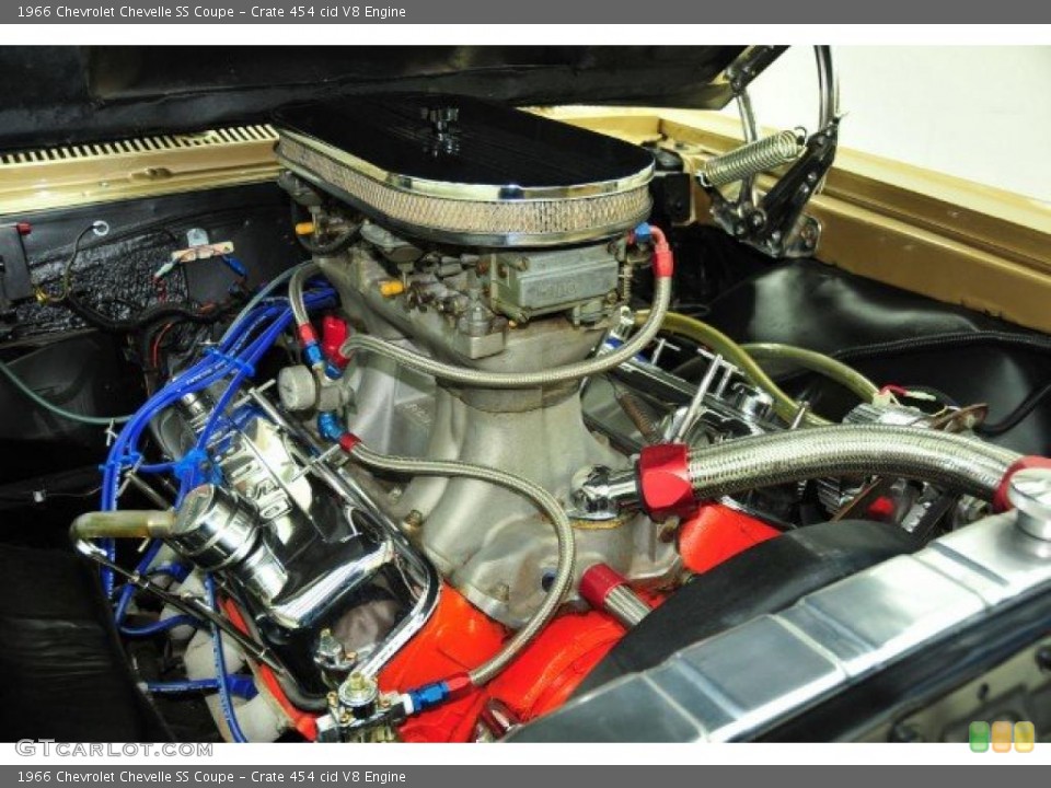Crate 454 cid V8 Engine for the 1966 Chevrolet Chevelle #44874337