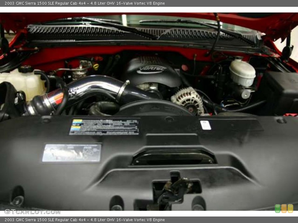 4.8 Liter OHV 16-Valve Vortec V8 Engine for the 2003 GMC Sierra 1500 #44897058