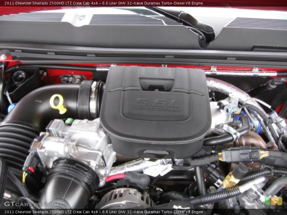 6.6 Liter OHV 32-Valve Duramax Turbo-Diesel V8 Engine for the 2011 Chevrolet Silverado 2500HD #44918140