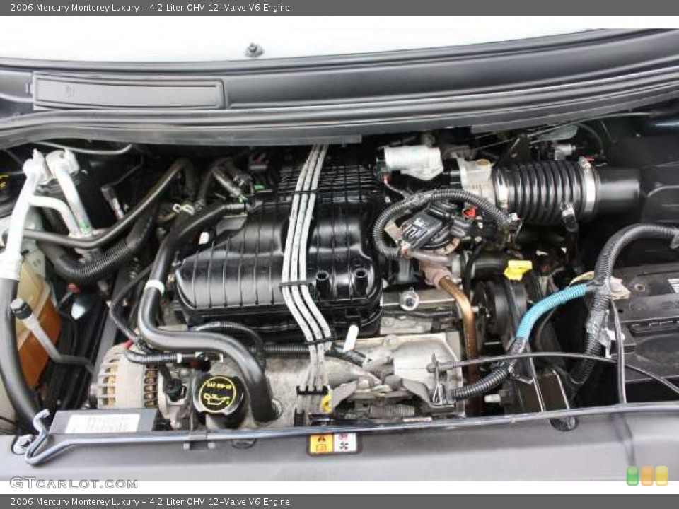 4.2 Liter OHV 12-Valve V6 Engine for the 2006 Mercury Monterey #44963701