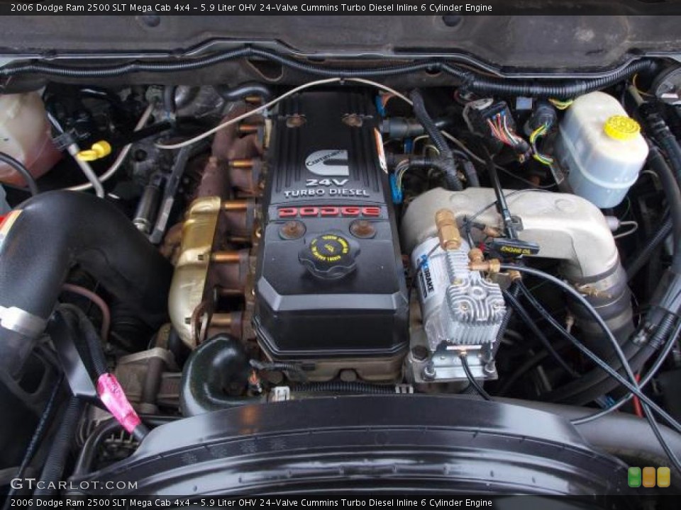 5.9 Liter OHV 24-Valve Cummins Turbo Diesel Inline 6 Cylinder Engine for the 2006 Dodge Ram 2500 #44978557