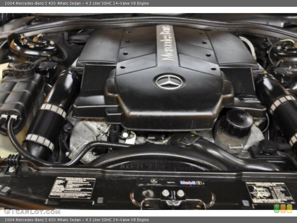 4.3 Liter SOHC 24-Valve V8 2004 Mercedes-Benz S Engine