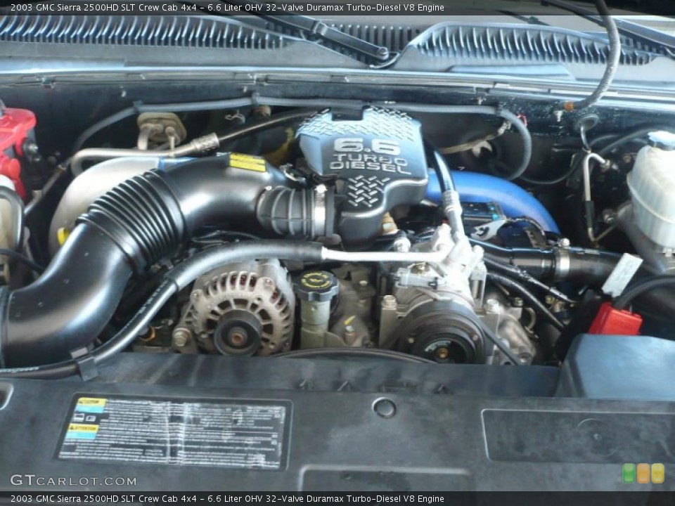 6.6 Liter OHV 32-Valve Duramax Turbo-Diesel V8 Engine for the 2003 GMC Sierra 2500HD #45176548