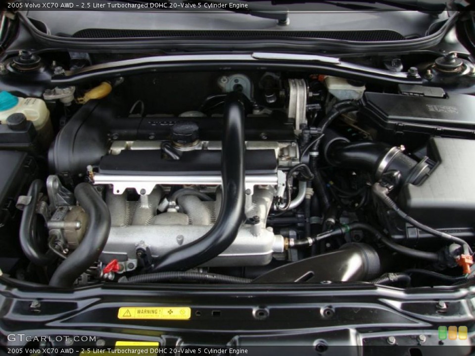2.5 Liter Turbocharged DOHC 20-Valve 5 Cylinder Engine for the 2005 Volvo XC70 #45248432