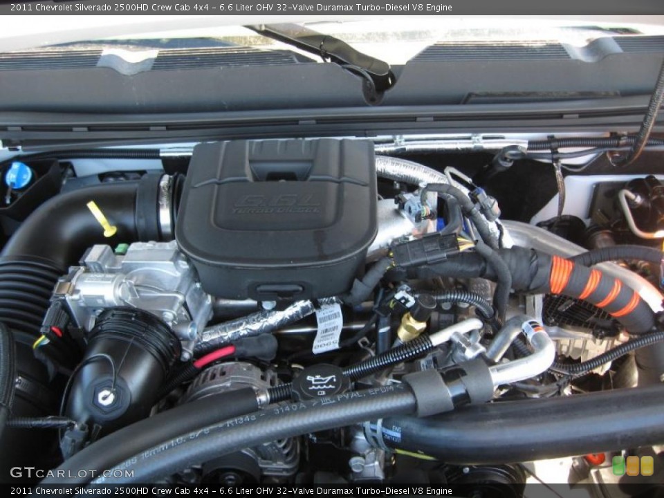 6.6 Liter OHV 32-Valve Duramax Turbo-Diesel V8 Engine for the 2011 Chevrolet Silverado 2500HD #45306813