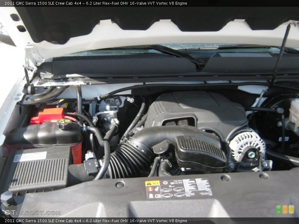 6.2 Liter Flex-Fuel OHV 16-Valve VVT Vortec V8 Engine for the 2011 GMC Sierra 1500 #45355312