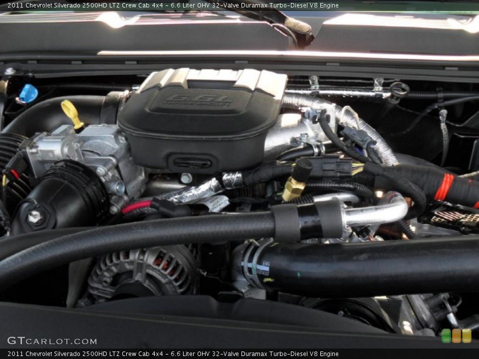 6.6 Liter OHV 32-Valve Duramax Turbo-Diesel V8 Engine for the 2011 Chevrolet Silverado 2500HD #45367275