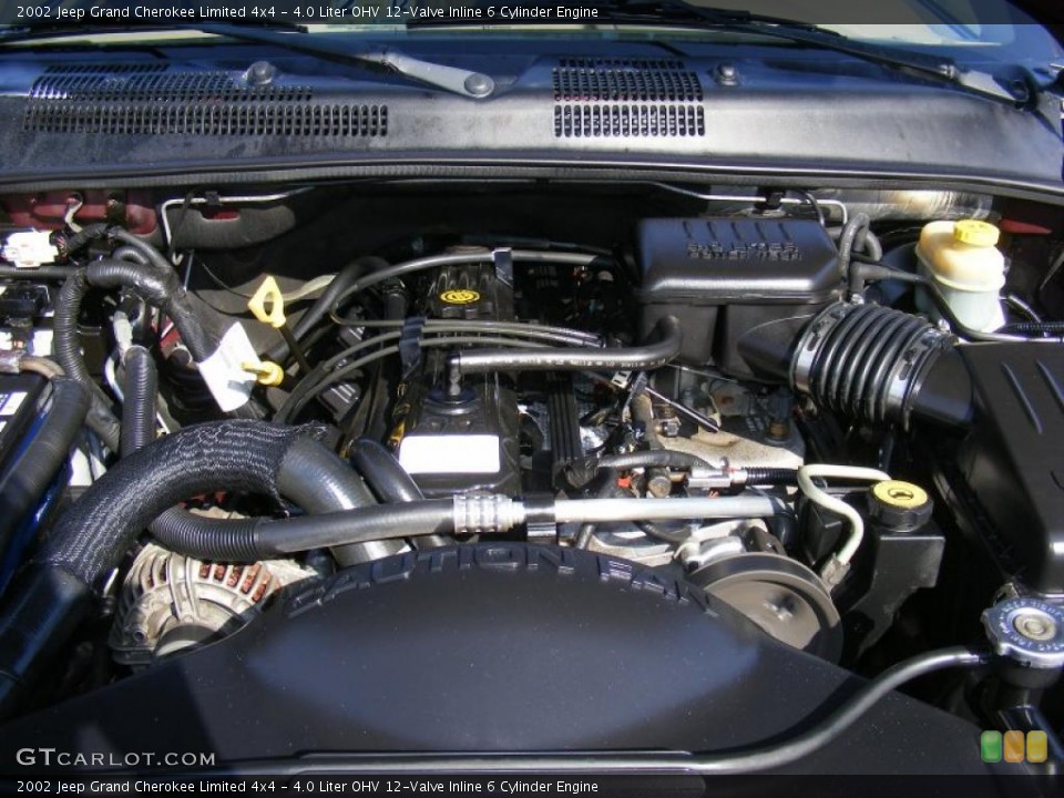 4.0 Liter OHV 12-Valve Inline 6 Cylinder Engine for the 2002 Jeep Grand Cherokee #45550401