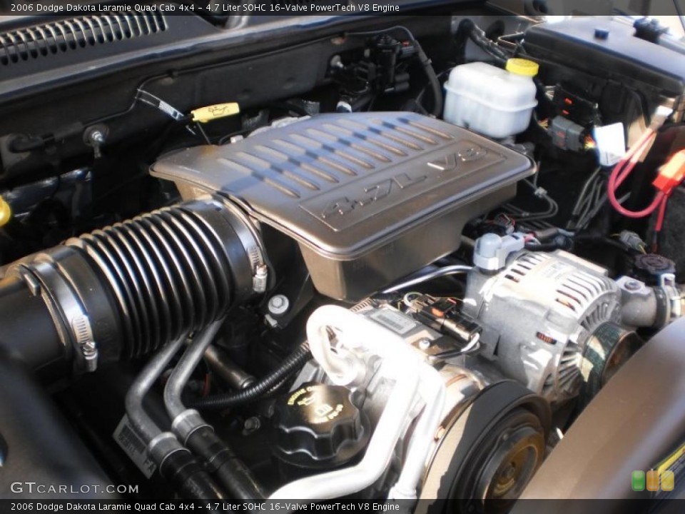 4.7 Liter SOHC 16-Valve PowerTech V8 2006 Dodge Dakota Engine
