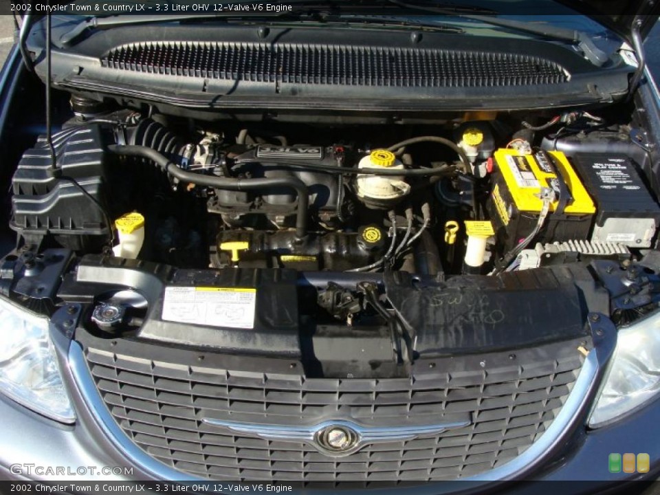 3.3 Liter OHV 12-Valve V6 2002 Chrysler Town & Country Engine