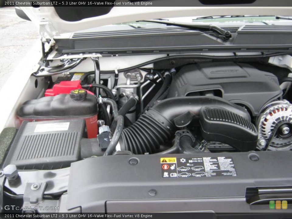 5.3 Liter OHV 16-Valve Flex-Fuel Vortec V8 Engine for the 2011 Chevrolet Suburban #45579819