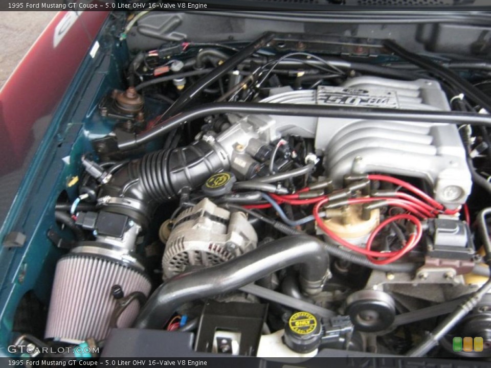 5.0 Liter OHV 16-Valve V8 Engine for the 1995 Ford Mustang #45608846