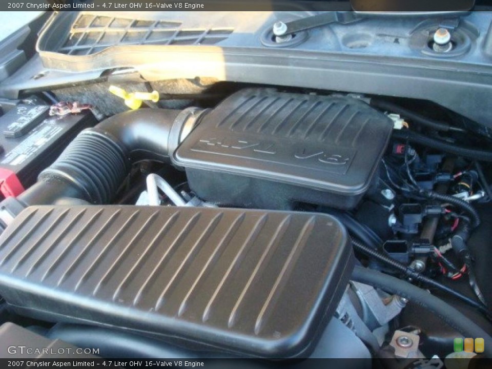 4.7 Liter OHV 16-Valve V8 Engine for the 2007 Chrysler Aspen #45632261