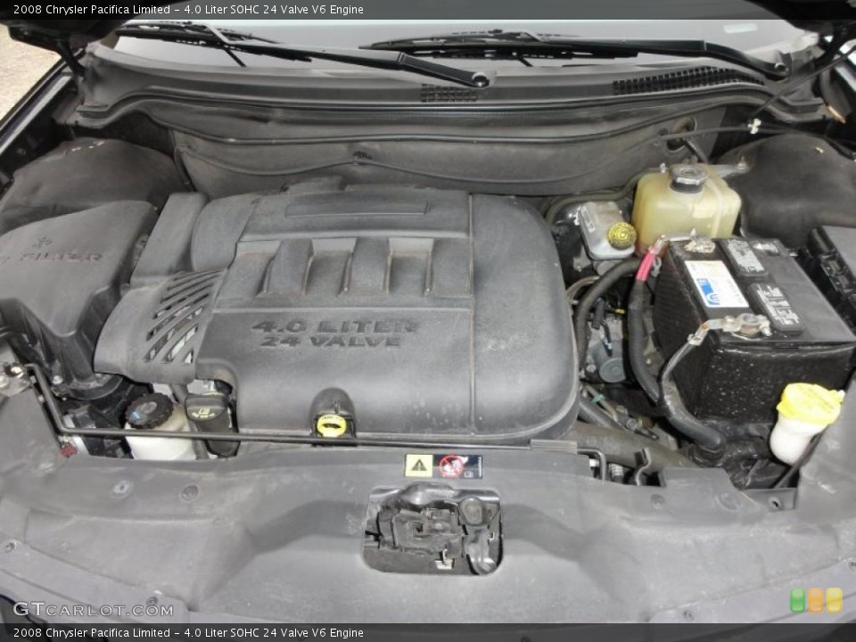 4.0 Liter SOHC 24 Valve V6 Engine for the 2008 Chrysler Pacifica #45658541