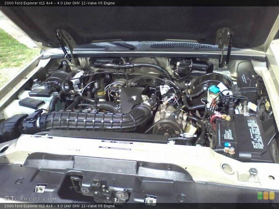 4.0 Liter OHV 12-Valve V6 Engine for the 2000 Ford Explorer #45714478
