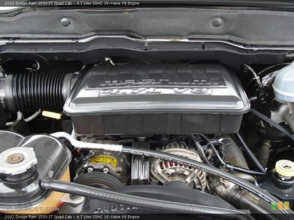 4.7 Liter SOHC 16-Valve V8 Engine for the 2002 Dodge Ram 1500 #45744458