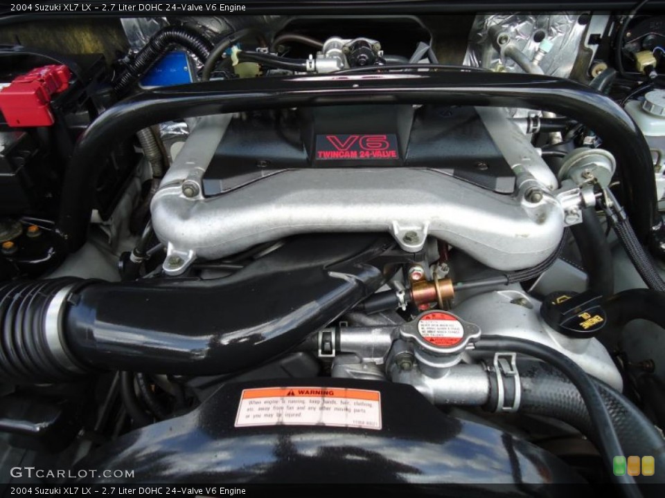 2.7 Liter DOHC 24-Valve V6 Engine for the 2004 Suzuki XL7 #45856450