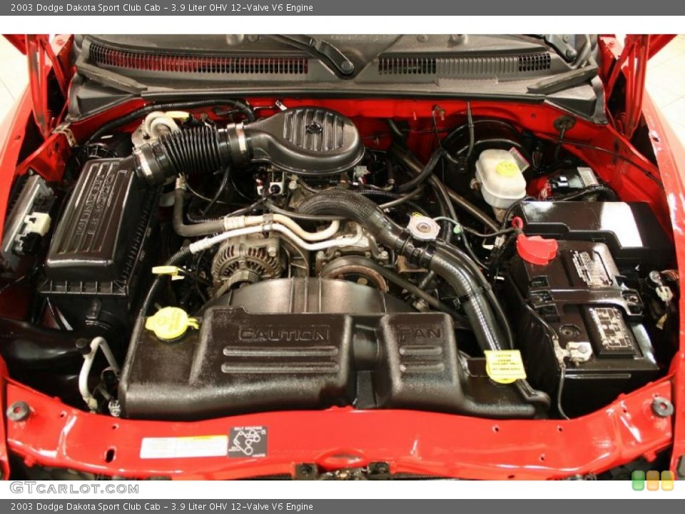 3.9 Liter OHV 12-Valve V6 Engine for the 2003 Dodge Dakota #45901868