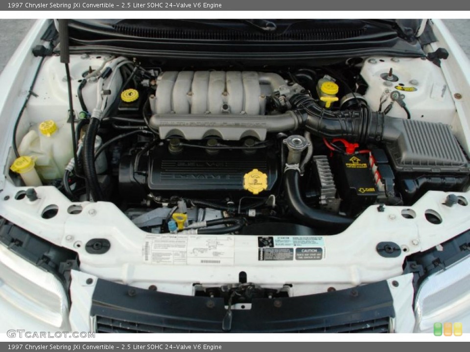 2.5 Liter SOHC 24-Valve V6 Engine for the 1997 Chrysler Sebring #45976625