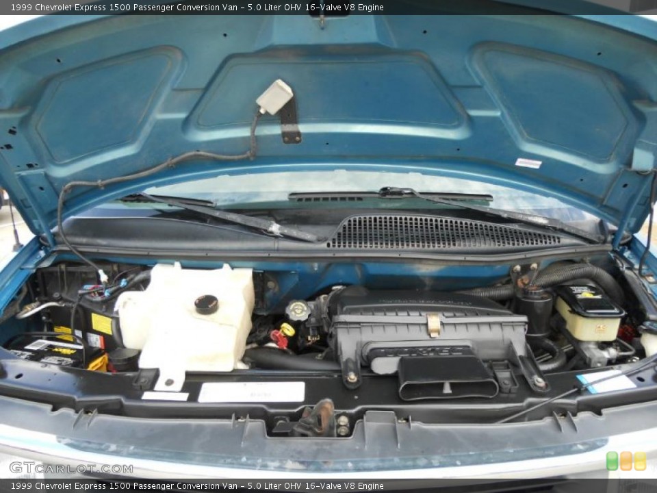 5.0 Liter OHV 16-Valve V8 Engine for the 1999 Chevrolet Express #45997550