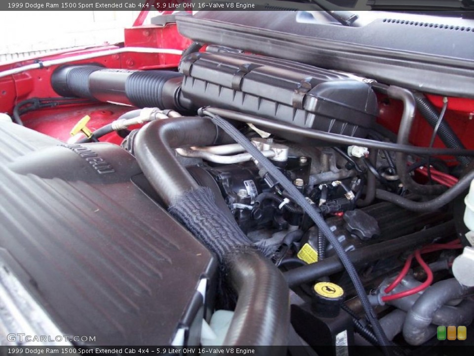 5.9 Liter OHV 16-Valve V8 Engine for the 1999 Dodge Ram 1500 #46010360