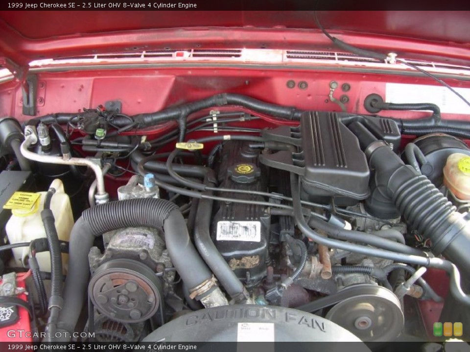 2.5 Liter OHV 8-Valve 4 Cylinder 1999 Jeep Cherokee Engine