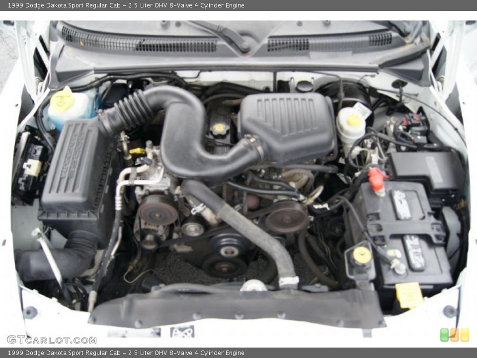 2.5 Liter OHV 8-Valve 4 Cylinder 1999 Dodge Dakota Engine