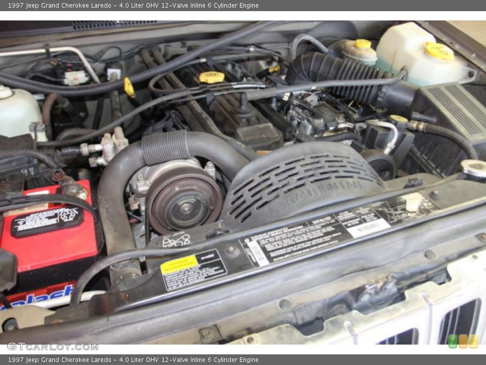 4.0 Liter OHV 12-Valve Inline 6 Cylinder 1997 Jeep Grand Cherokee Engine