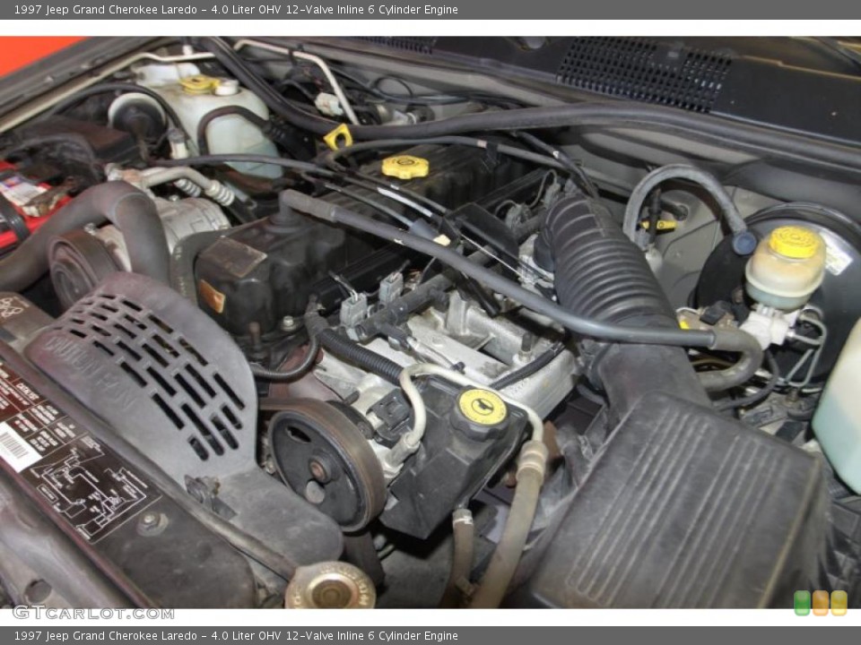 4.0 Liter OHV 12-Valve Inline 6 Cylinder Engine for the 1997 Jeep Grand Cherokee #46106105