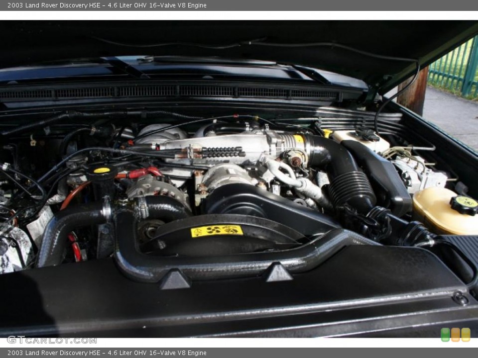 4.6 Liter OHV 16-Valve V8 Engine for the 2003 Land Rover Discovery #46128184