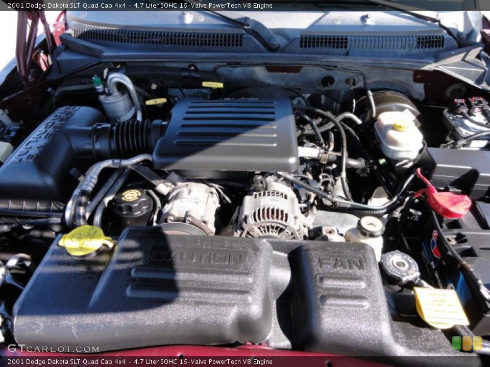 4.7 Liter SOHC 16-Valve PowerTech V8 Engine for the 2001 Dodge Dakota #46155804