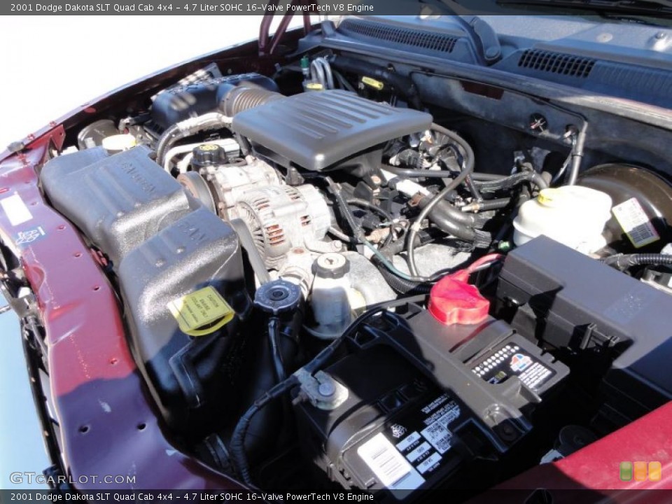 4.7 Liter SOHC 16-Valve PowerTech V8 Engine for the 2001 Dodge Dakota #46155816
