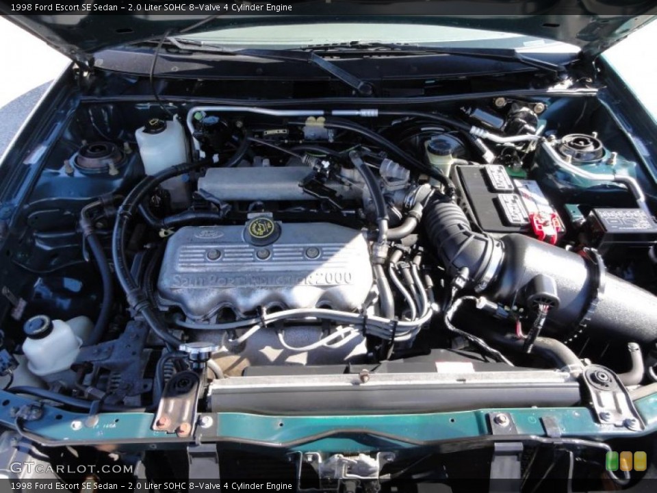 2.0 Liter SOHC 8-Valve 4 Cylinder Engine for the 1998 Ford Escort #46217903