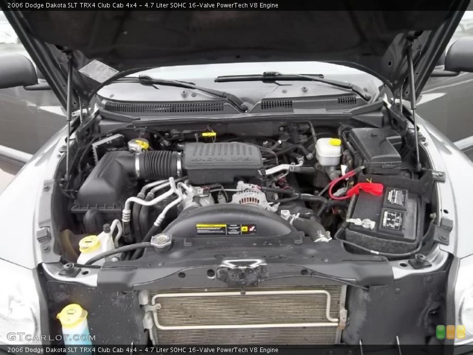 4.7 Liter SOHC 16-Valve PowerTech V8 Engine for the 2006 Dodge Dakota #46233686