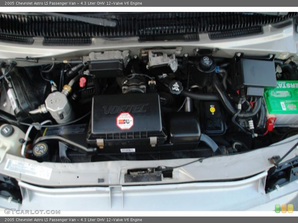 4.3 Liter OHV 12-Valve V6 Engine for the 2005 Chevrolet Astro #46265239