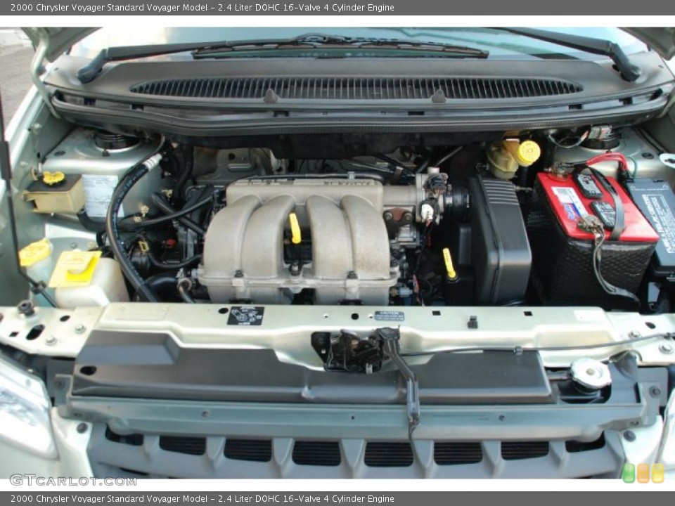 2.4 Liter DOHC 16-Valve 4 Cylinder Engine for the 2000 Chrysler Voyager #46265458