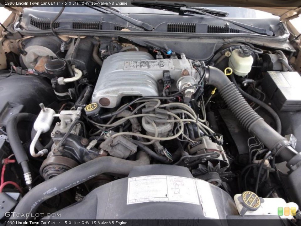 5.0 Liter OHV 16-Valve V8 1990 Lincoln Town Car Engine