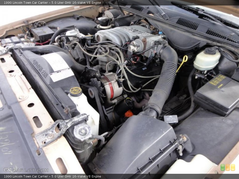 5.0 Liter OHV 16-Valve V8 Engine for the 1990 Lincoln Town Car #46341339
