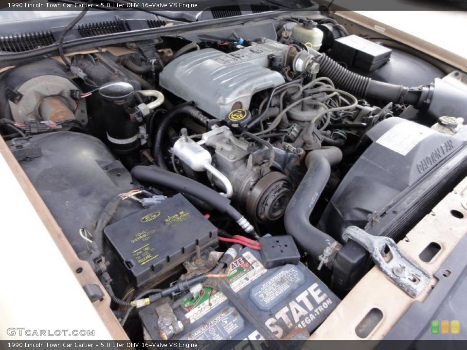 5.0 Liter OHV 16-Valve V8 Engine for the 1990 Lincoln Town Car #46341342