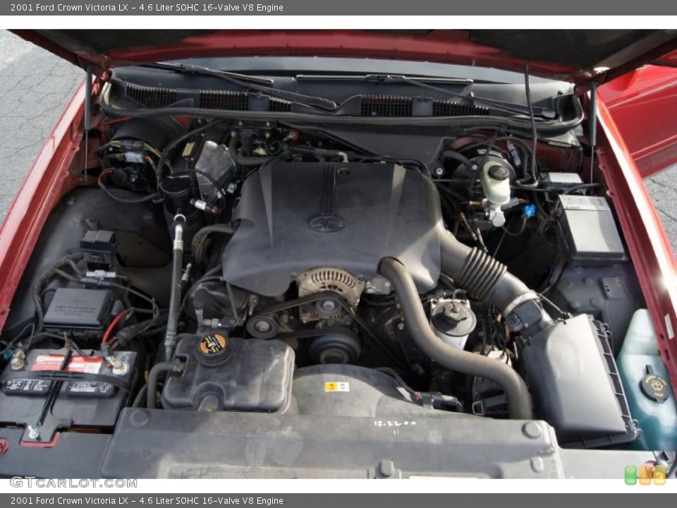 4.6 Liter SOHC 16-Valve V8 Engine for the 2001 Ford Crown Victoria #46433121